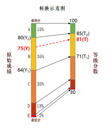 7346fa7272fb6f0aa1b22197831ae73.png