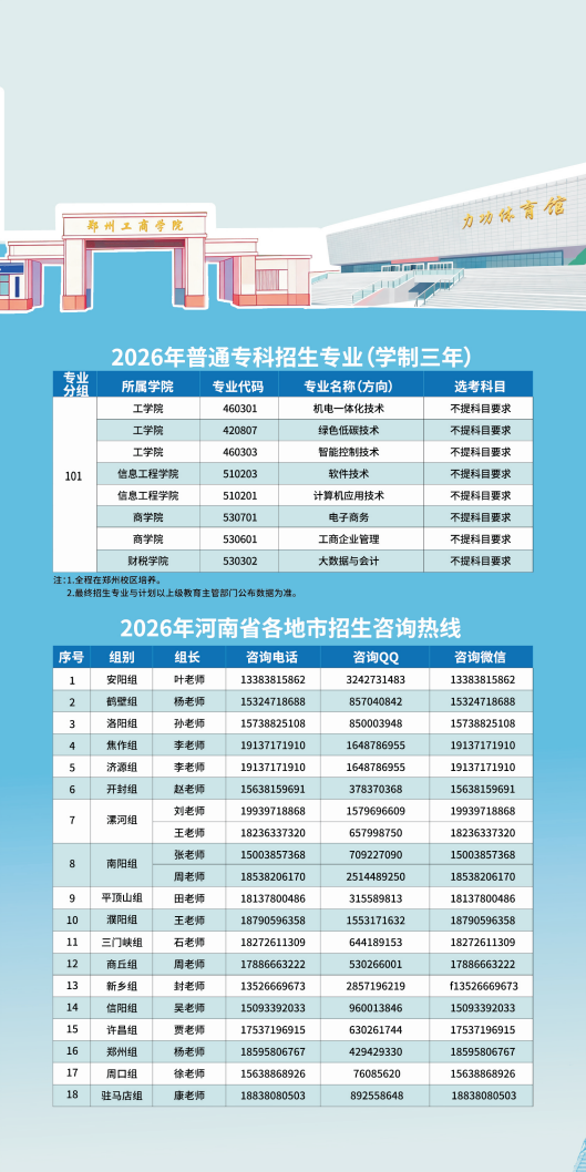 郑州工商学院招生简章(不含计划）_09.png