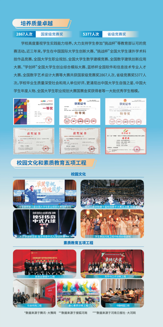 郑州工商学院招生简章(不含计划）_07.png